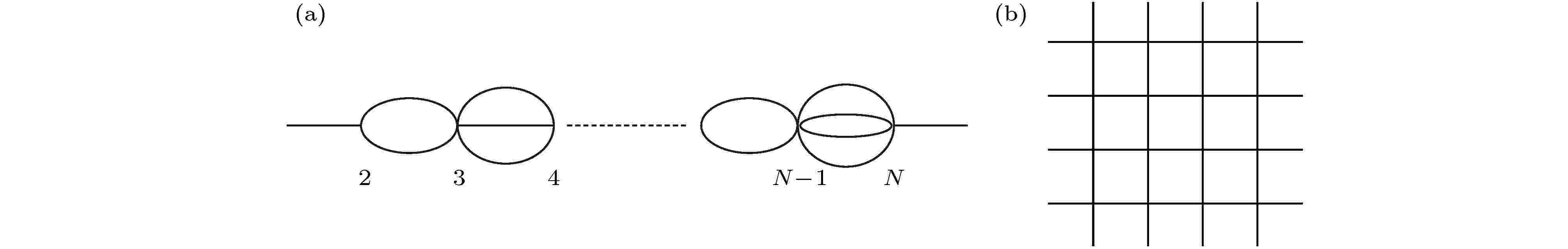 Physics And Topological Properties Of Periodic And Aperiodic Transmission Line Networks