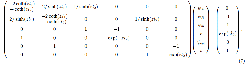 Physics And Topological Properties Of Periodic And Aperiodic Transmission Line Networks
