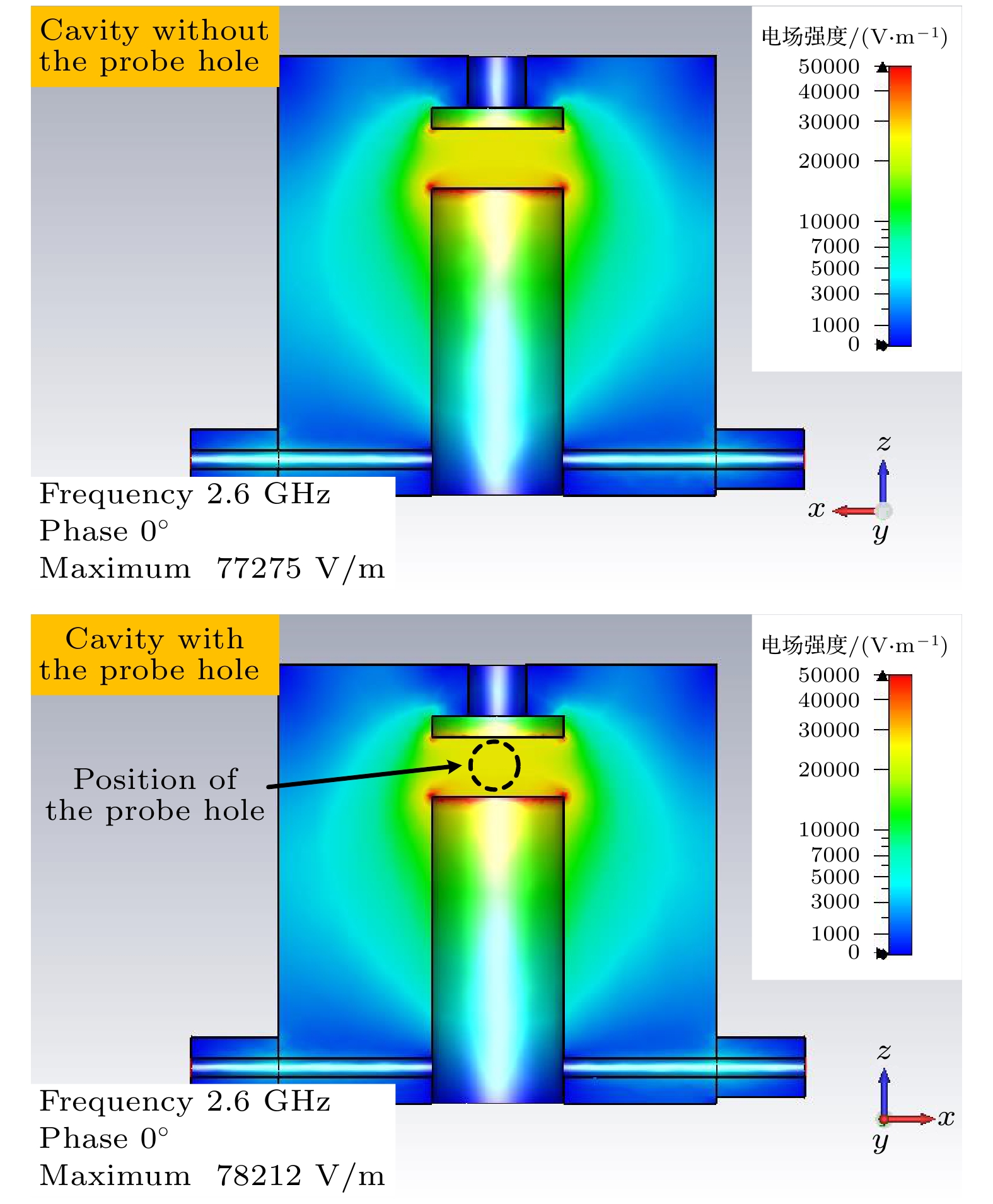 Reaction dynamic process of low pressure discharge plasma in