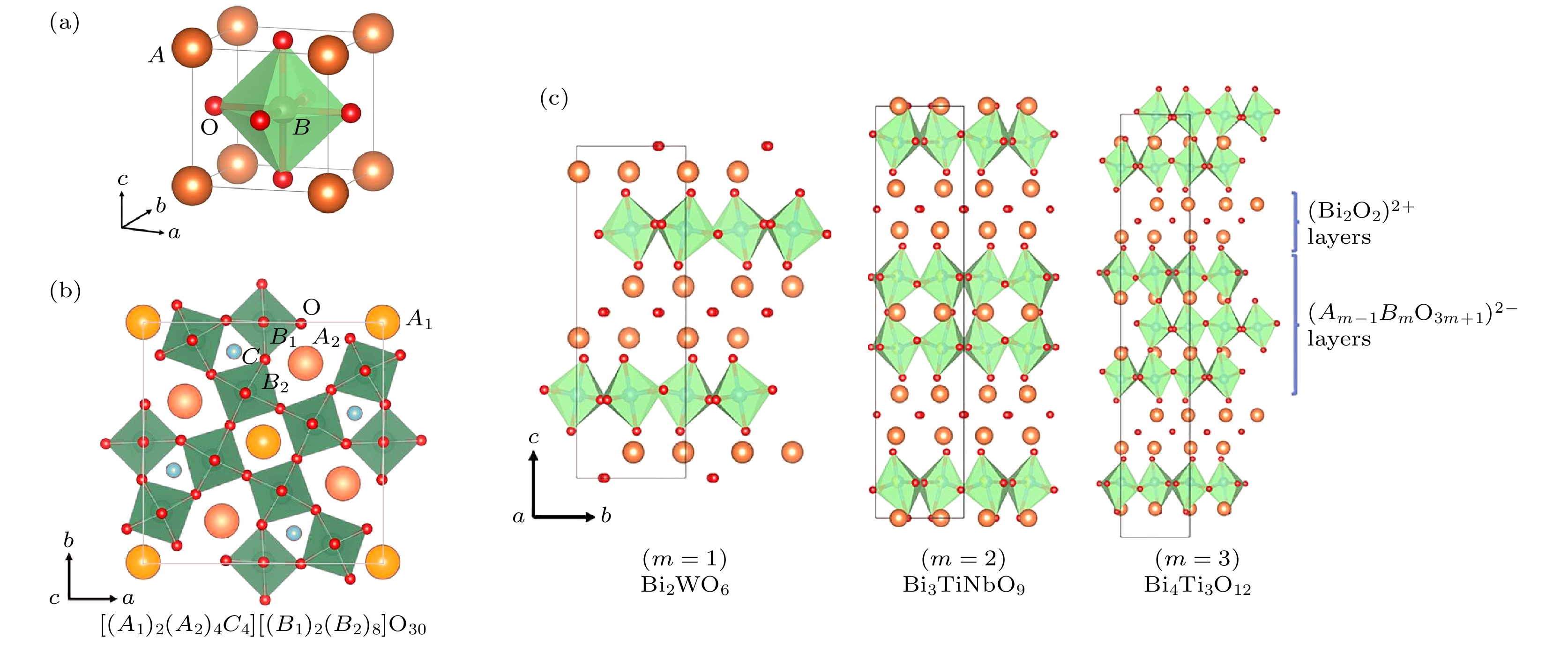 Research progress of high-temperature piezoelectric vibration