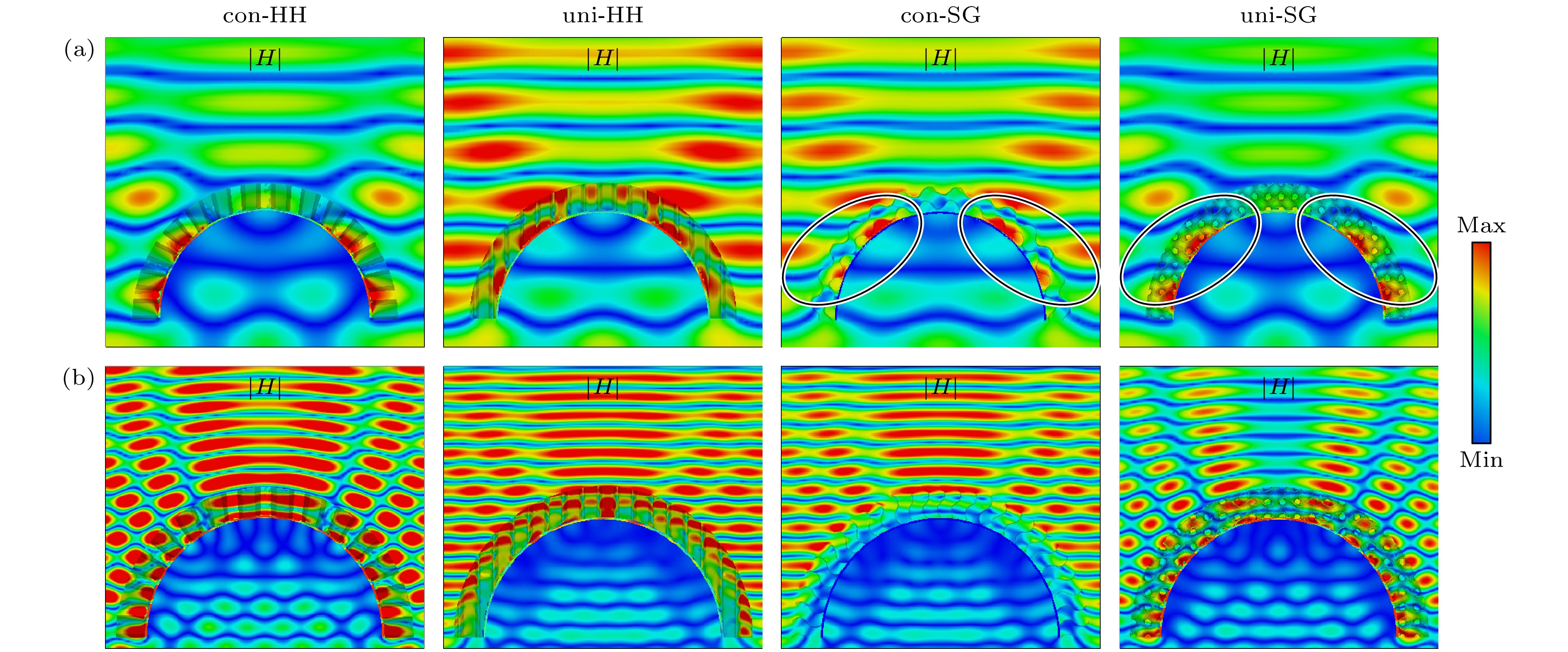 Influence mechanism of electromagnetic absorbing metastructure