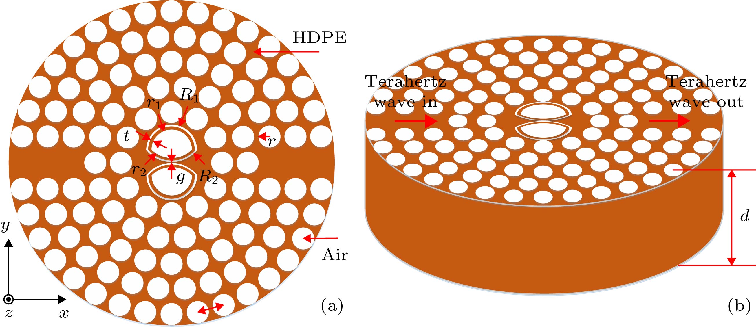 光子的内部结构模型图图片