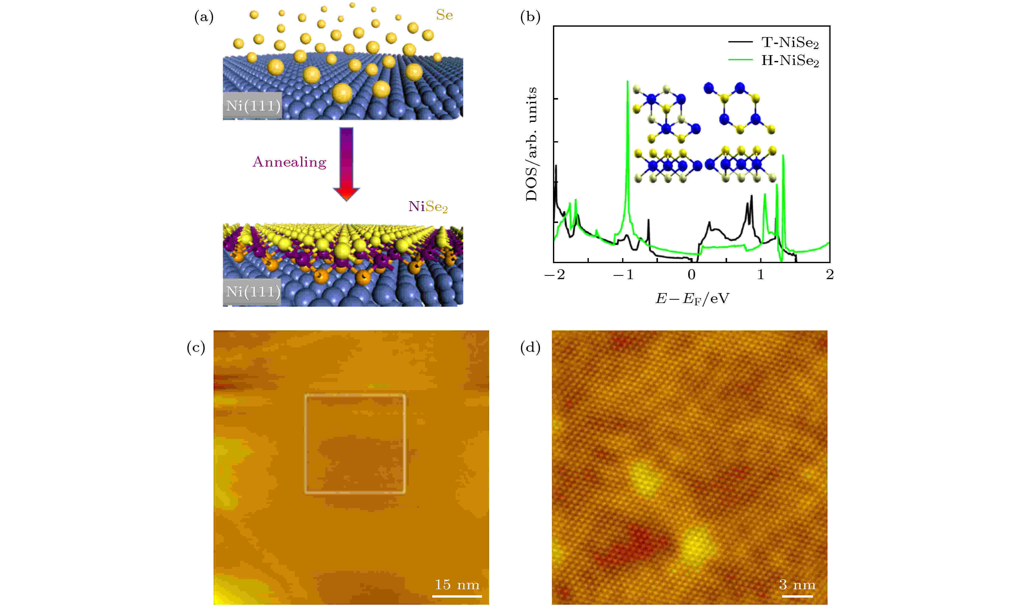 Research progress of monolayer two-dimensional atomic crystal 
