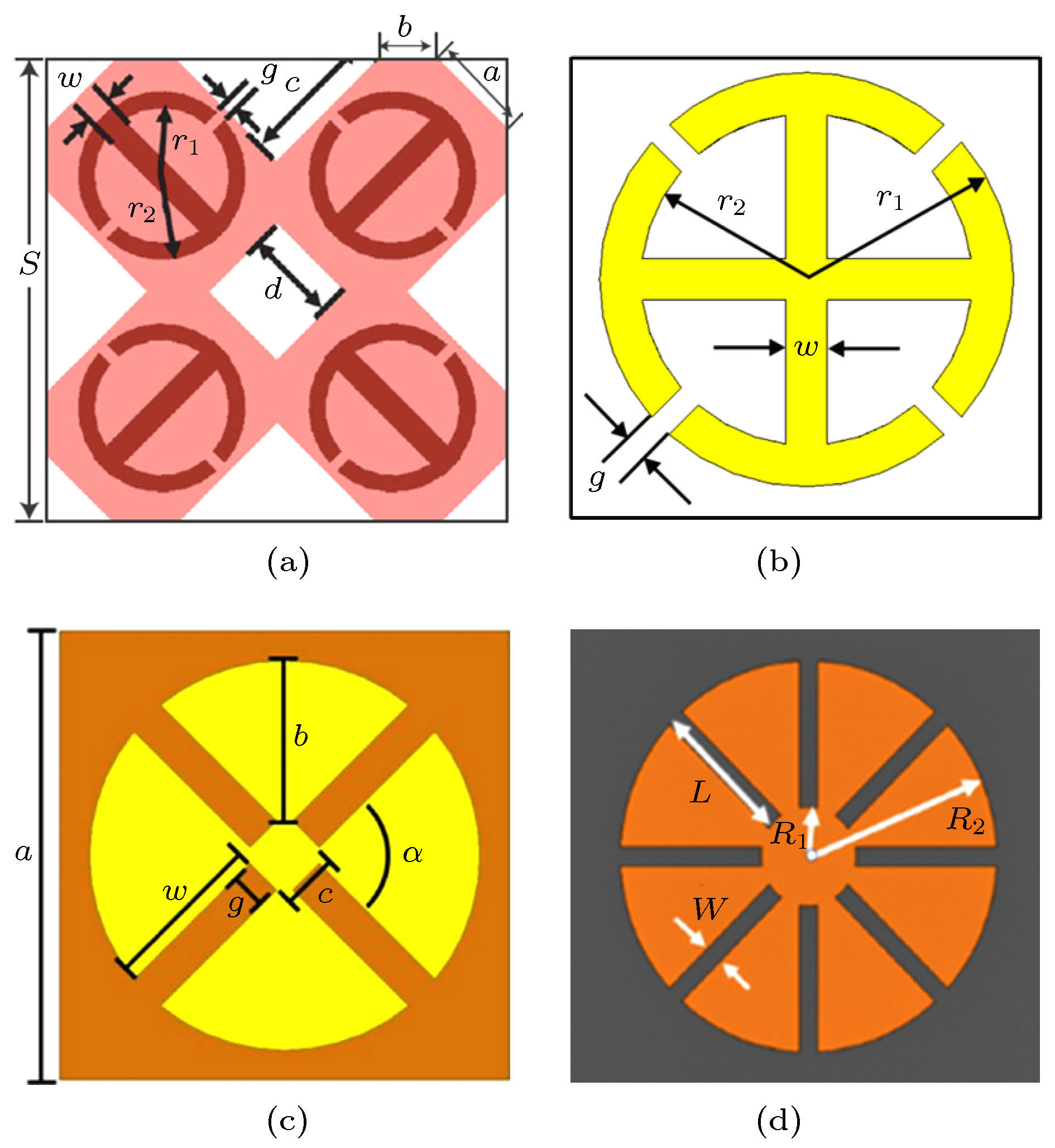 Research progress of electromagnetic metamaterial absorbers