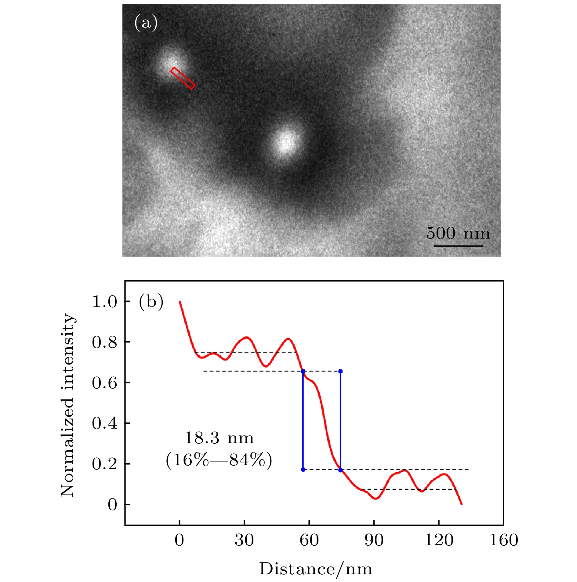High resolution imaging based on photo-emission electron 