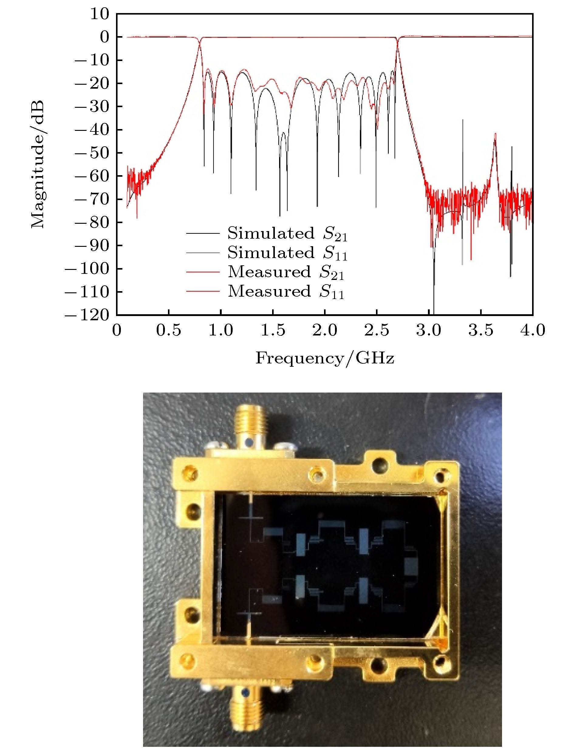 Recent progress of superconducting electronics in China