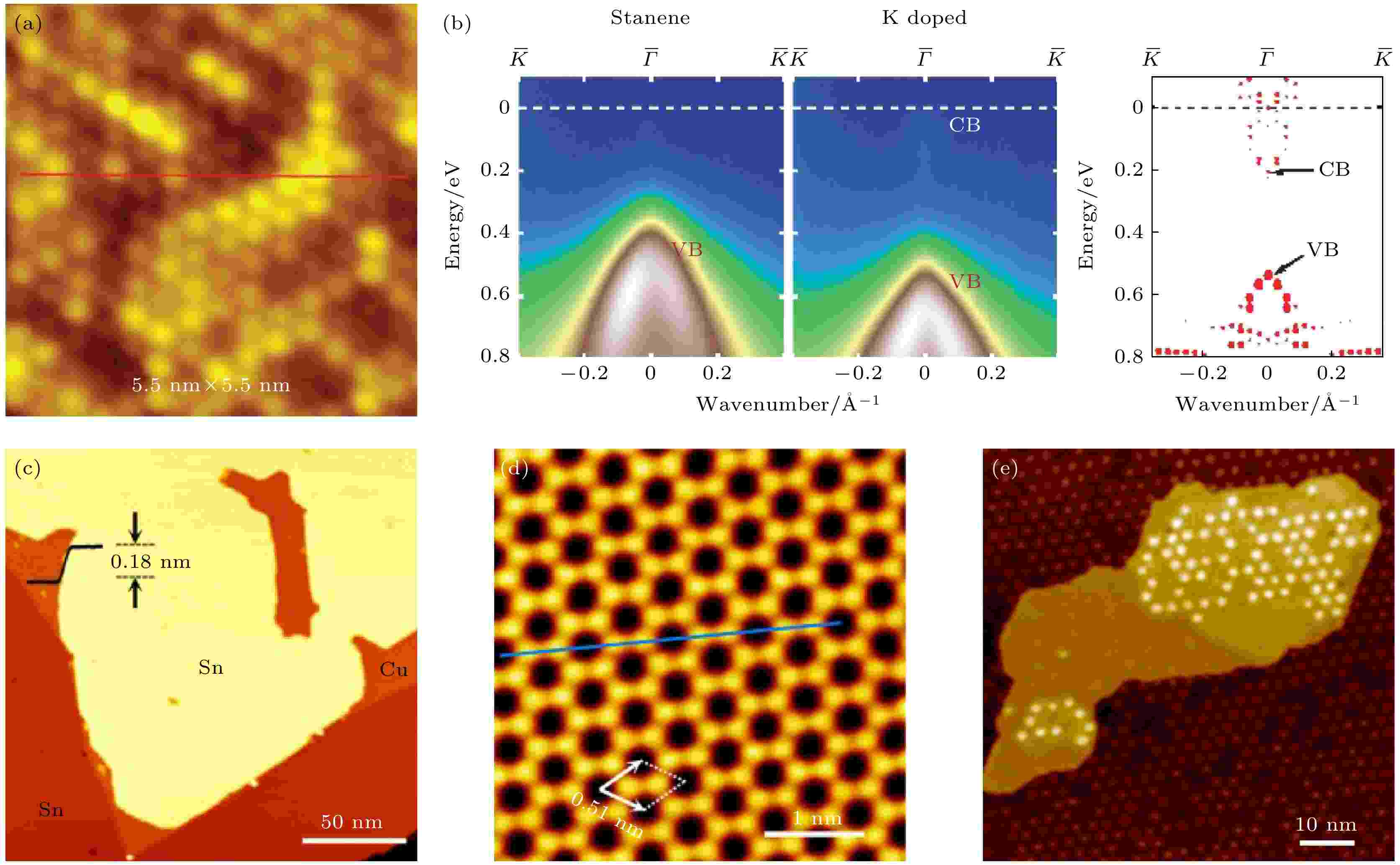 Novel Two Dimensional Materials And Their Heterostructures Constructed In Ultra High Vacuum 1237