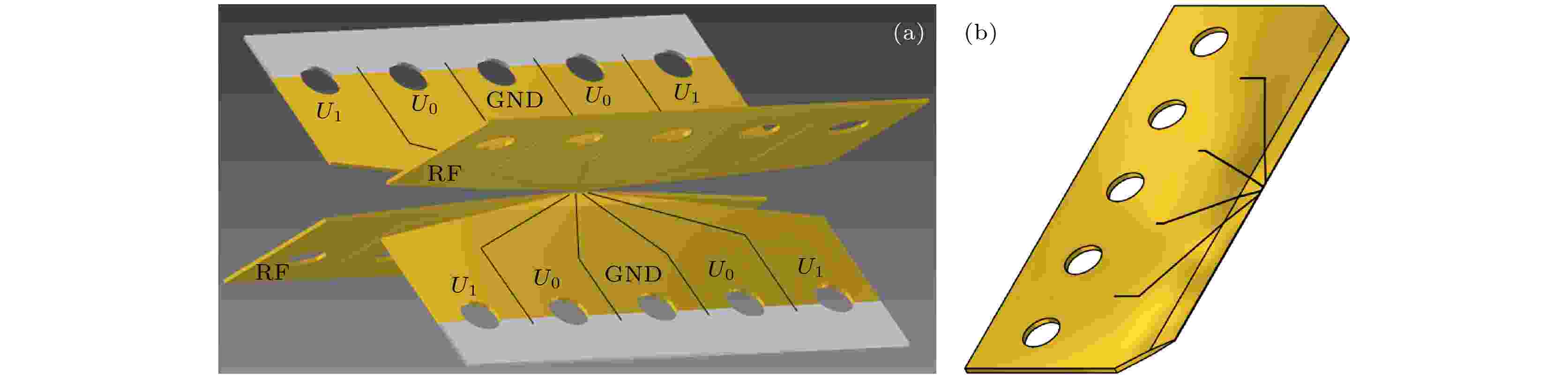 Advances in the study of ion trap structures in quantum