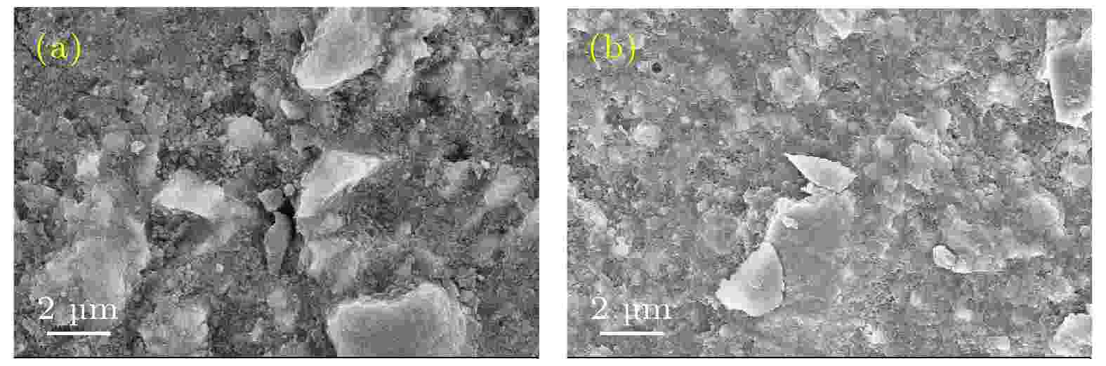 Effect of Ti content on preparation and properties of TiB2