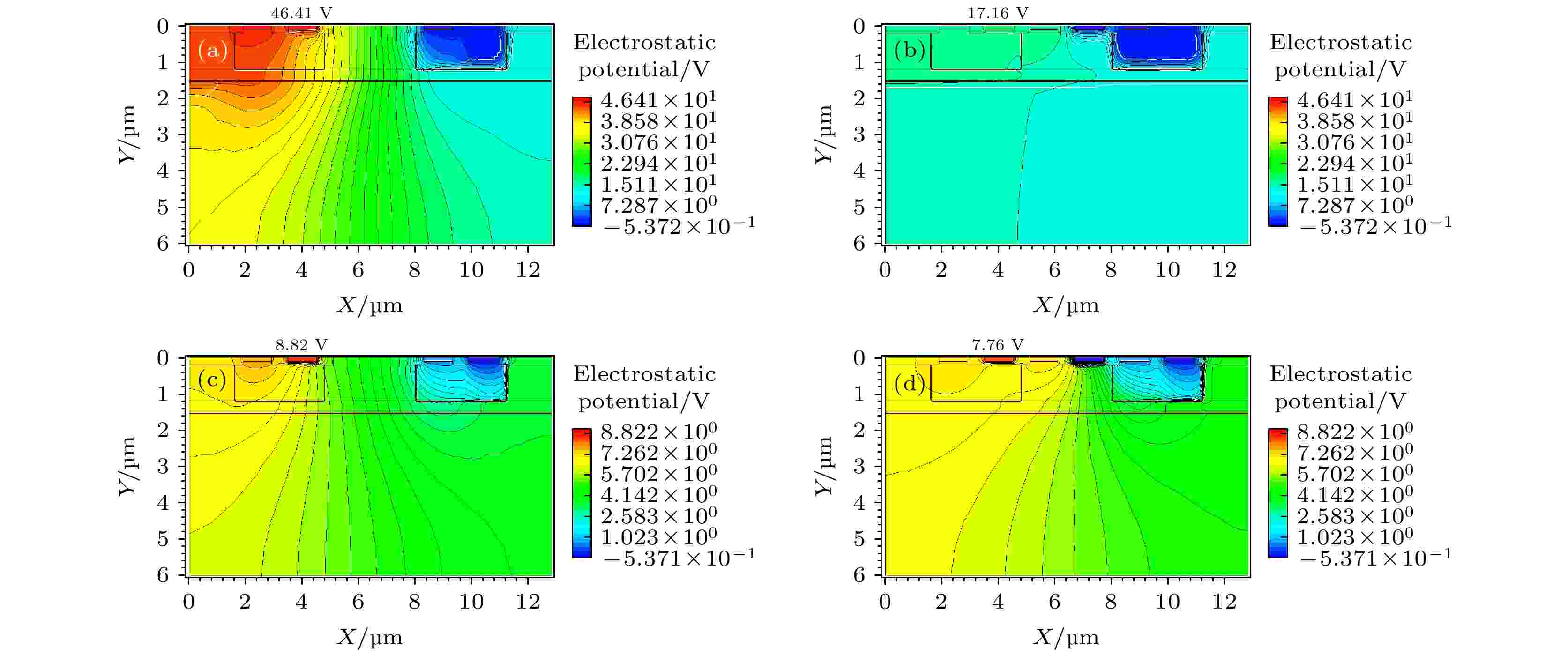 Novel Dual-direction Electrostatic Discharge Device With Lateral PNP ...