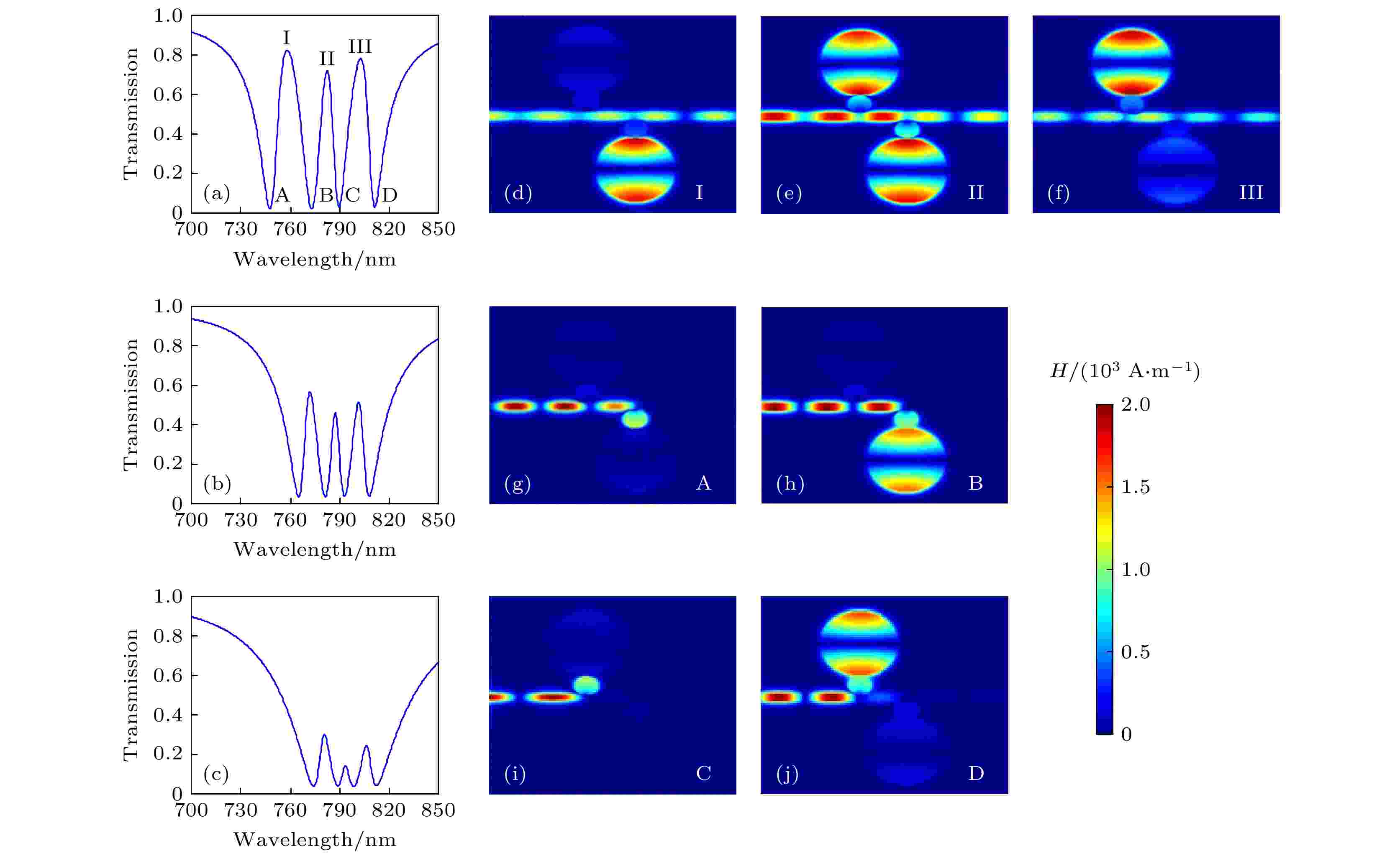 Three-band plasmon induced transparency effect based on four
