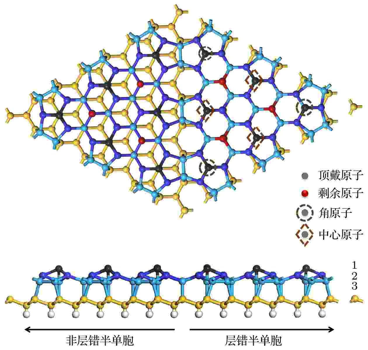 室温超高真空环境原子尺度Au/Si(111)-(7×7)不定域吸附的局域接触势能差