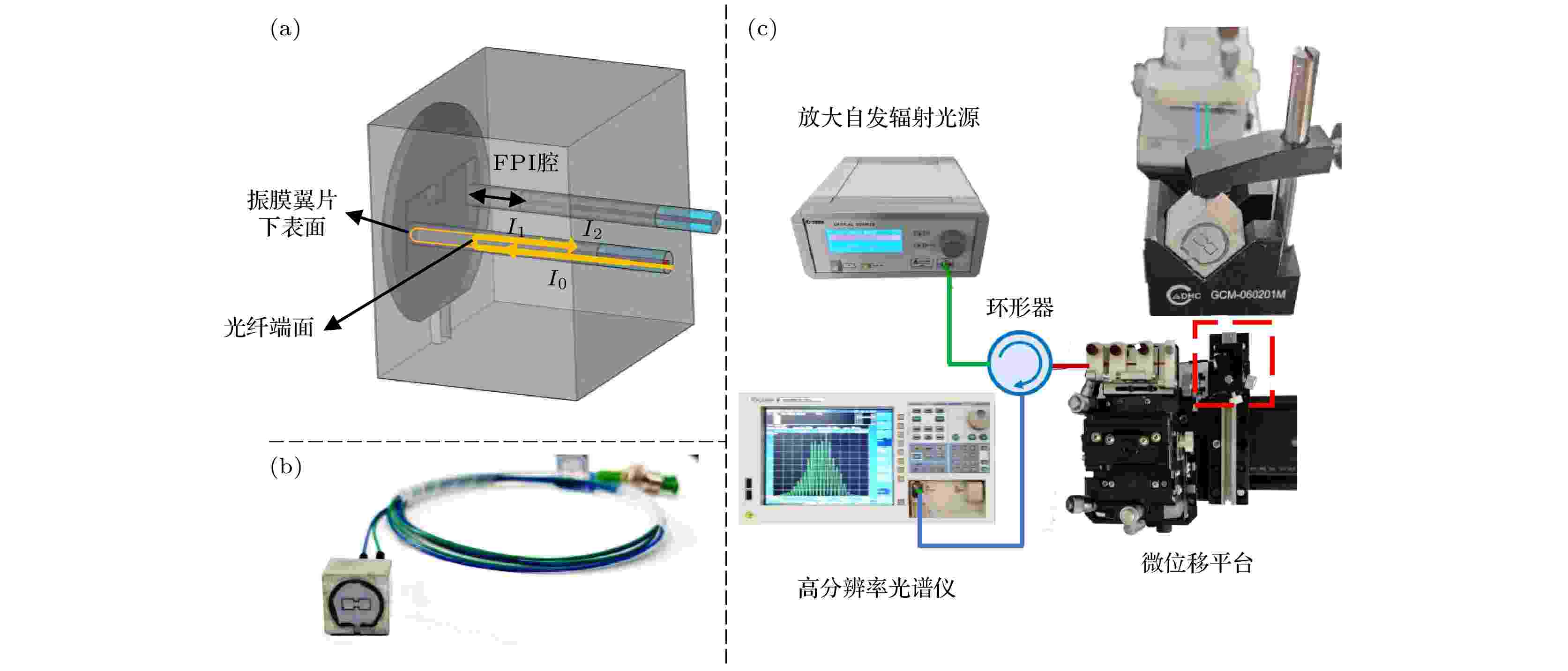 Fiber-optic microphone based on bionic silicon micro-electro