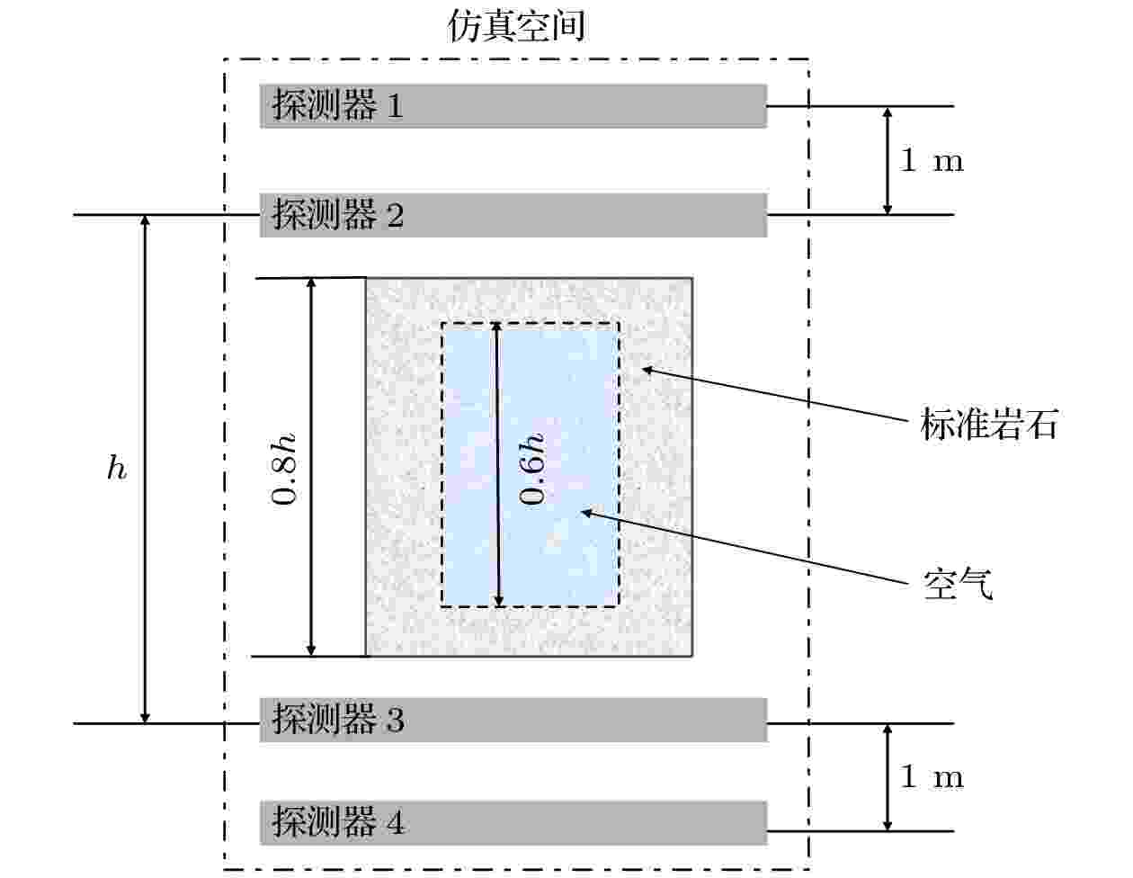 【なか】 Amazon.com: Speed Sensor 029600-0570 0296000570 for 4D34T