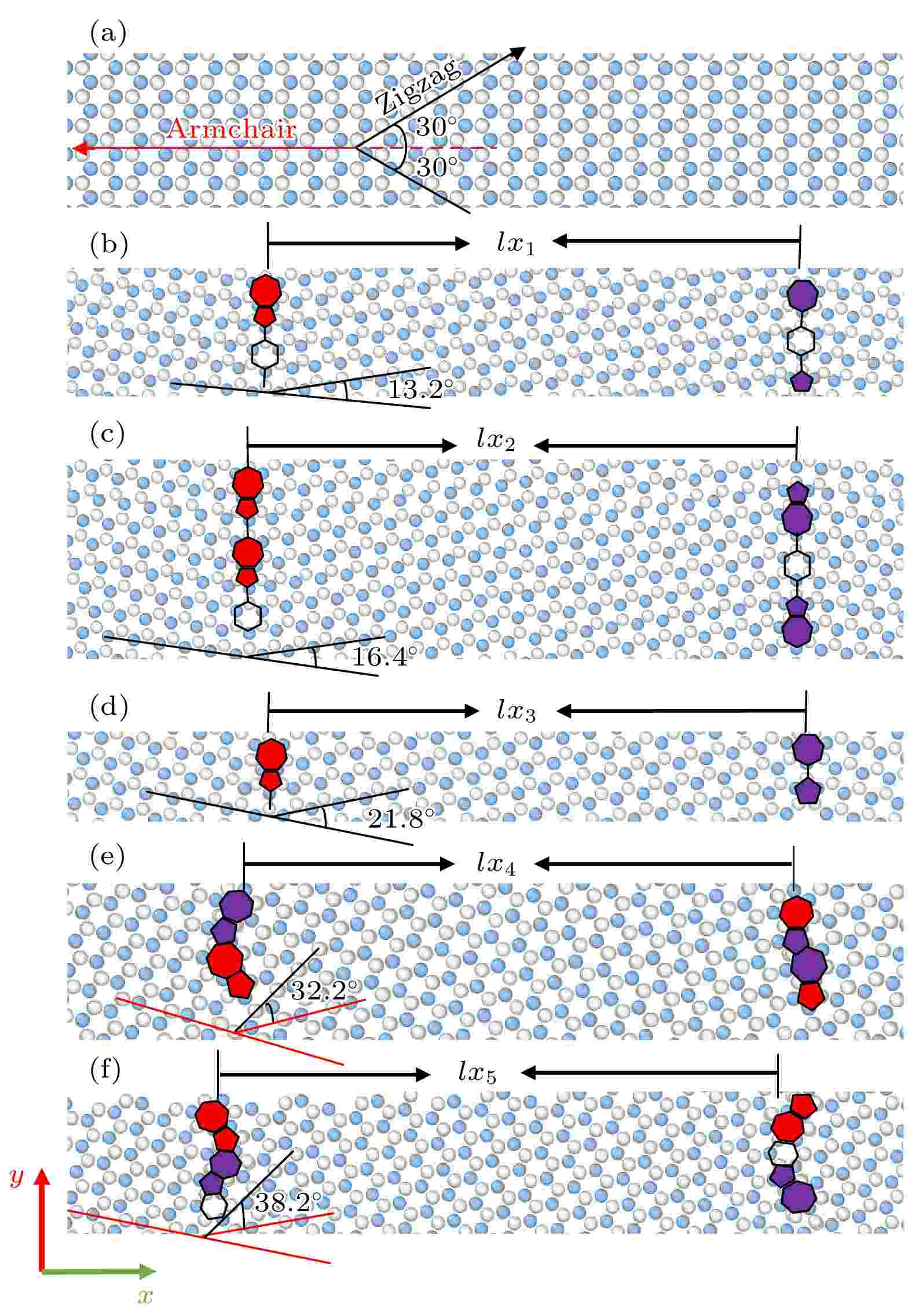 Molecular dynamics simulation study on mechanical properties of Janus