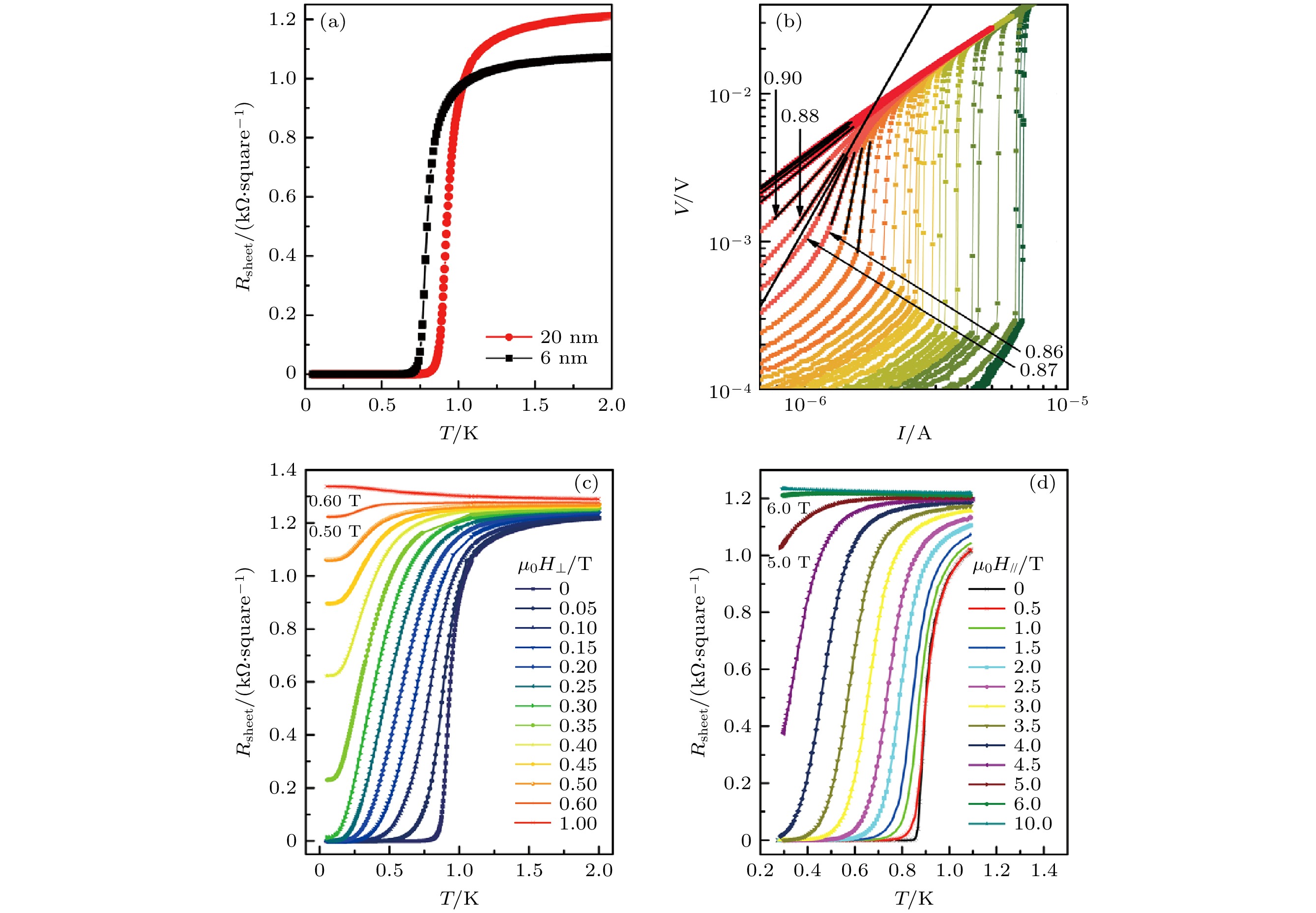 Quasi-two-dimensional superconductivity at oxide heterostructures