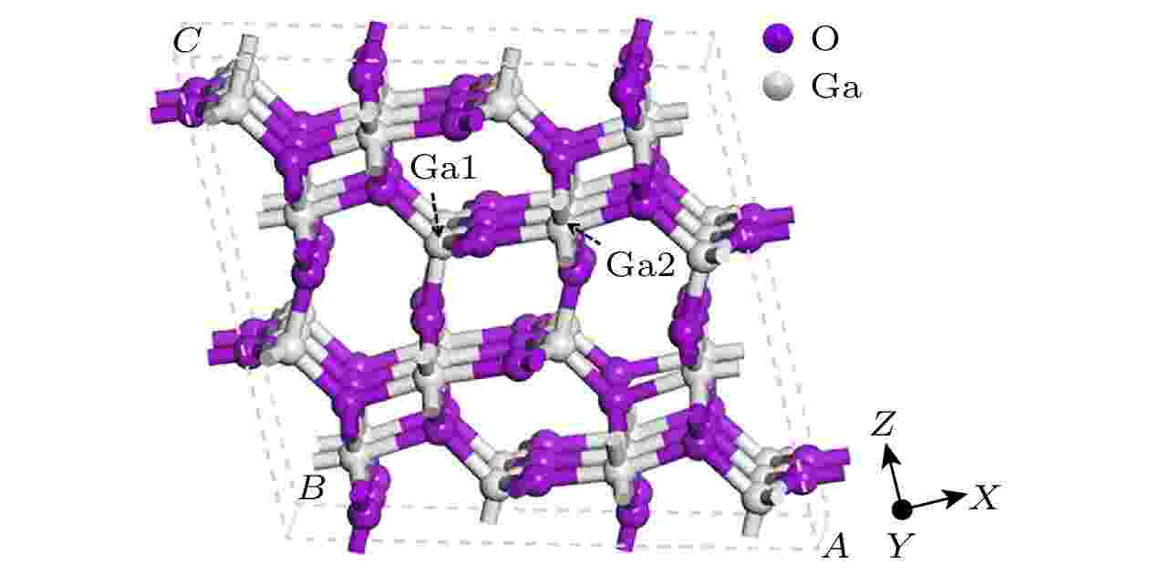 Investigation of electronic structure and optoelectronic