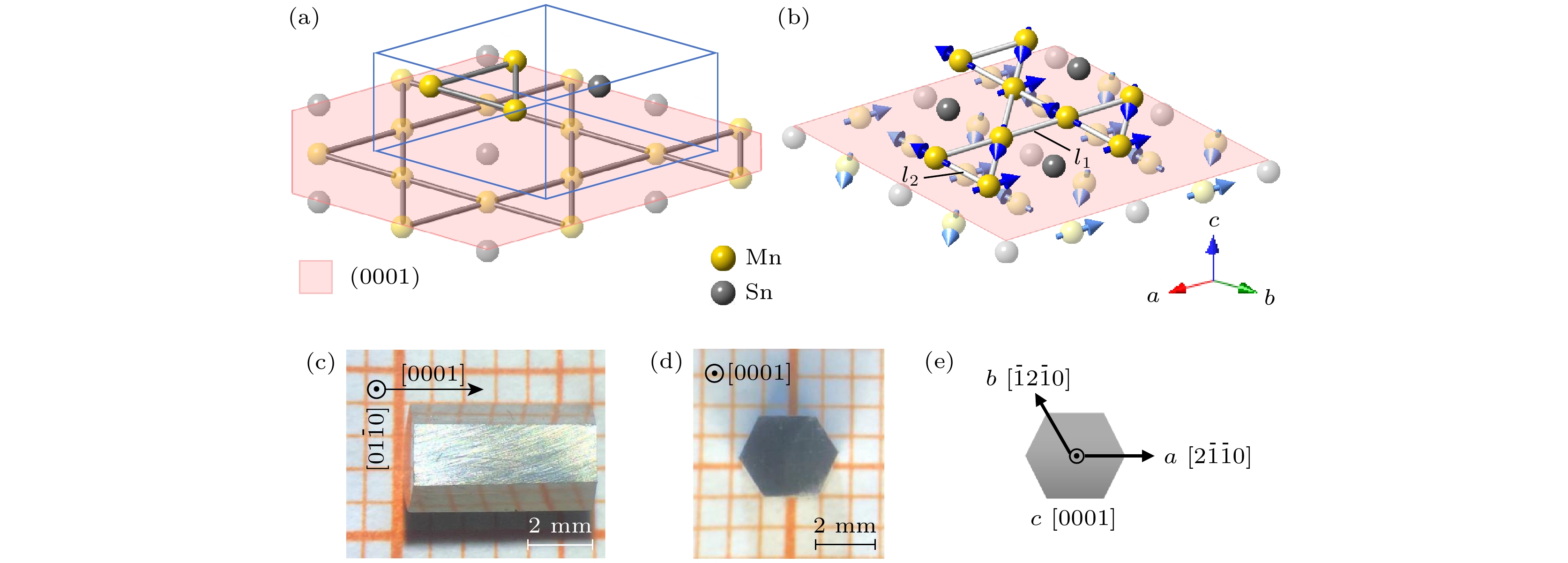 Enhancement of magnetic susceptibility of Mn3Sn single crystal