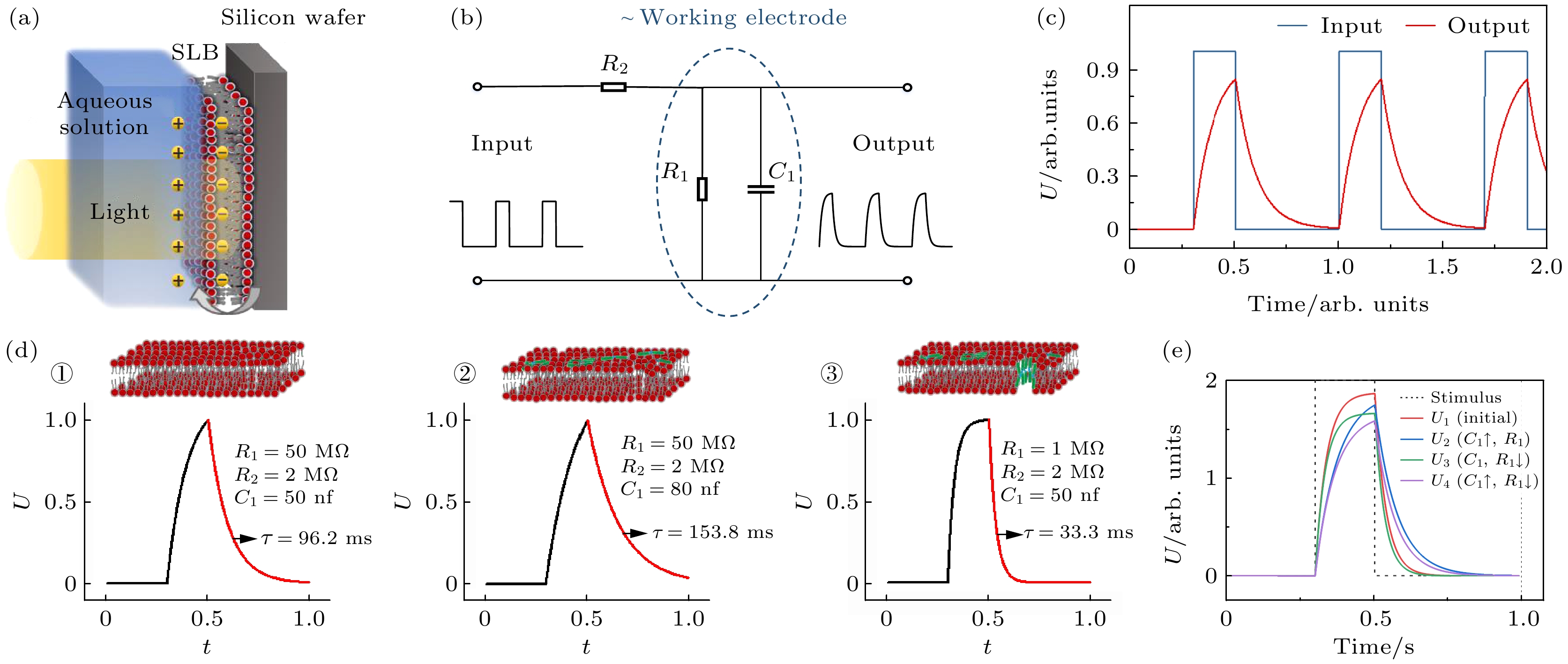 Photovoltage transient technique: an alternative approach to real