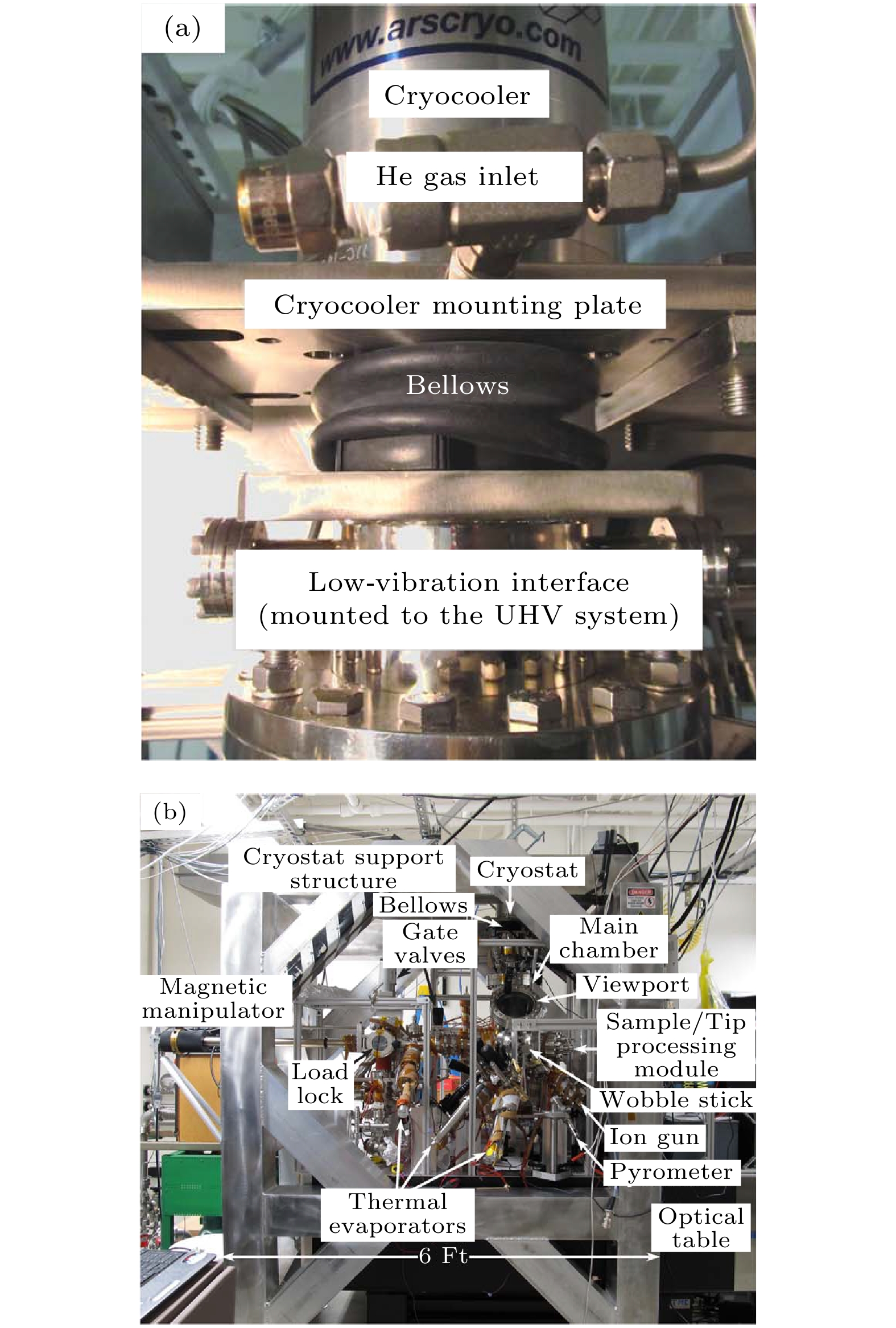 的 Advances in dry low-temperature scanning probe microscopy system