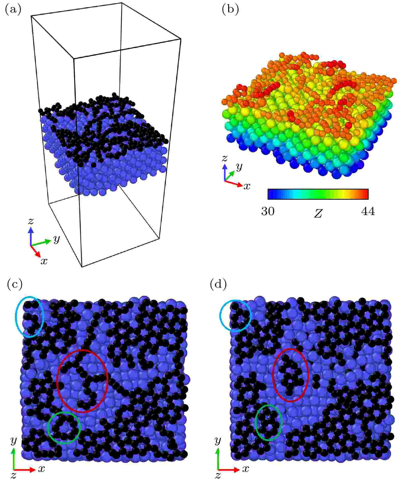 Molecular dynamics simulation of effect of nickel transition layer