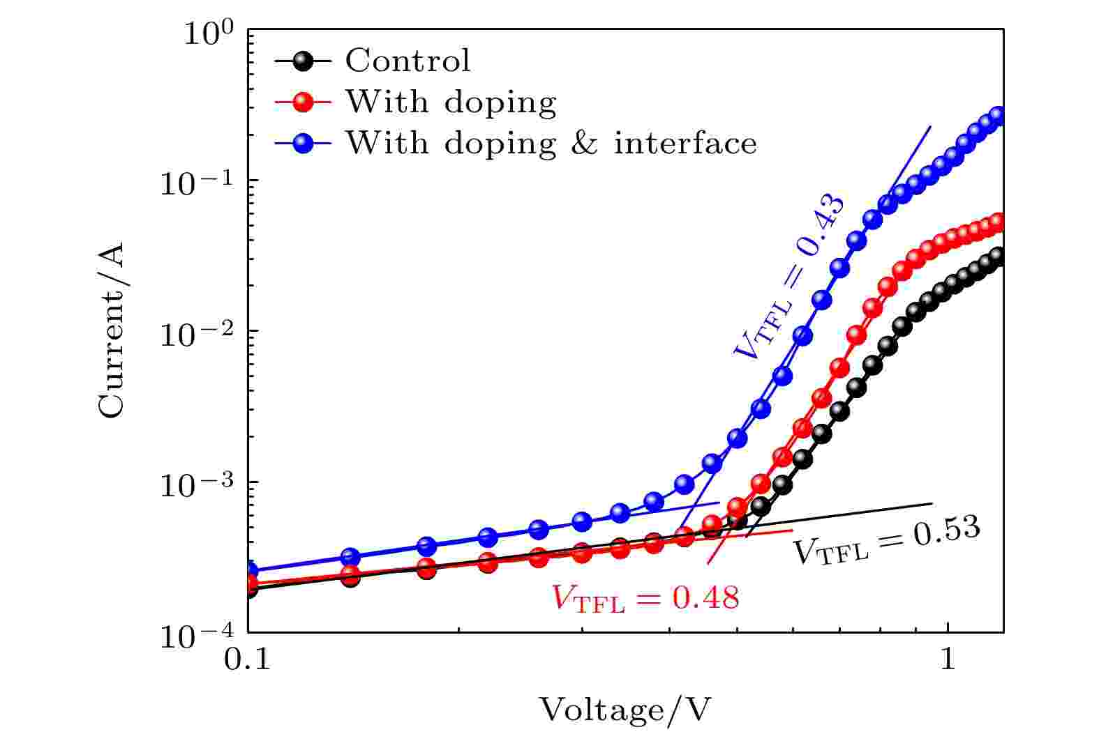 確認用7 ライブディオZXとは？ニセモノに注意！