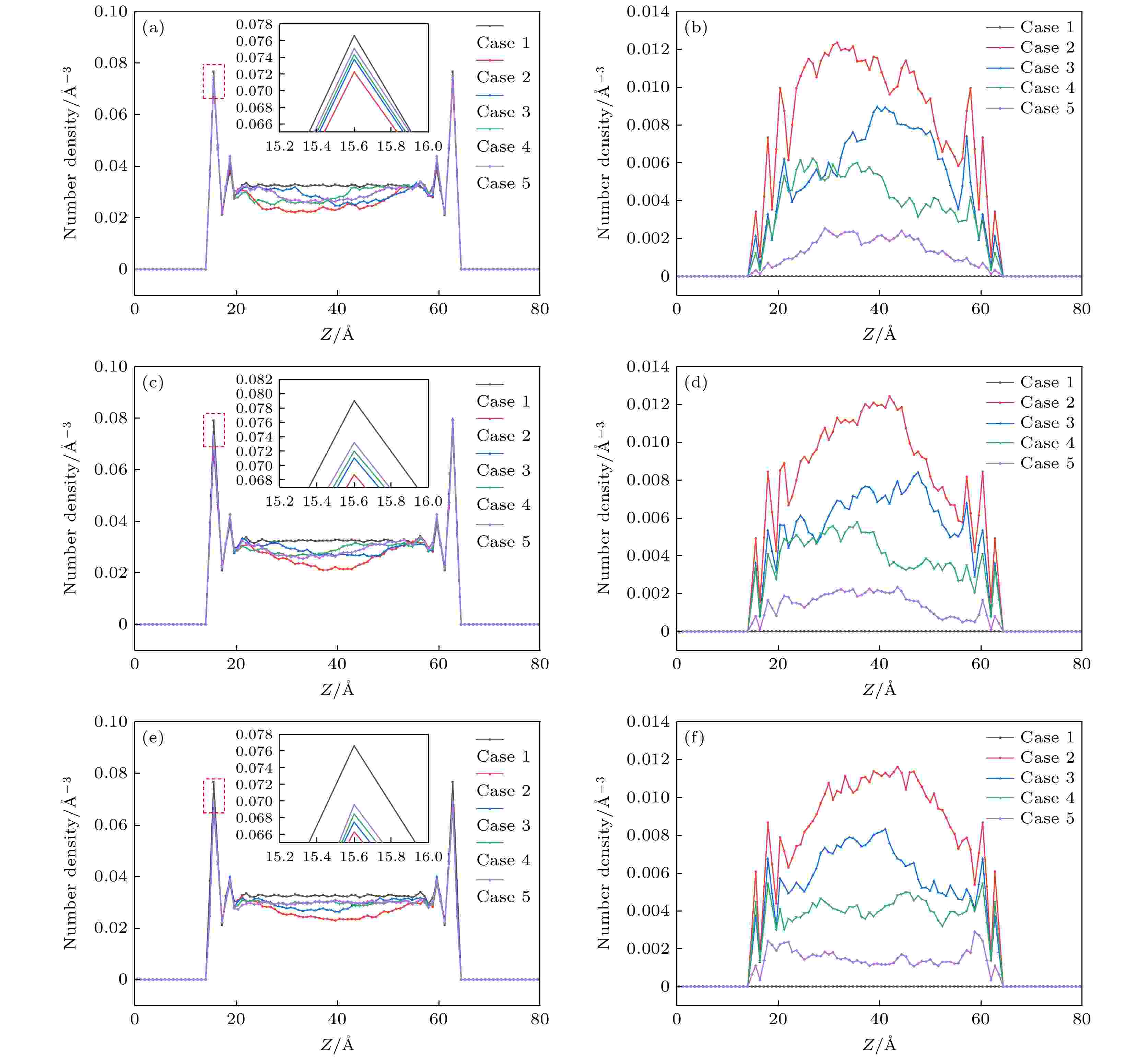 CHANNEL S 　MINI Mini classic handbag, Lambskin & gold-tone metal, black — Fashion