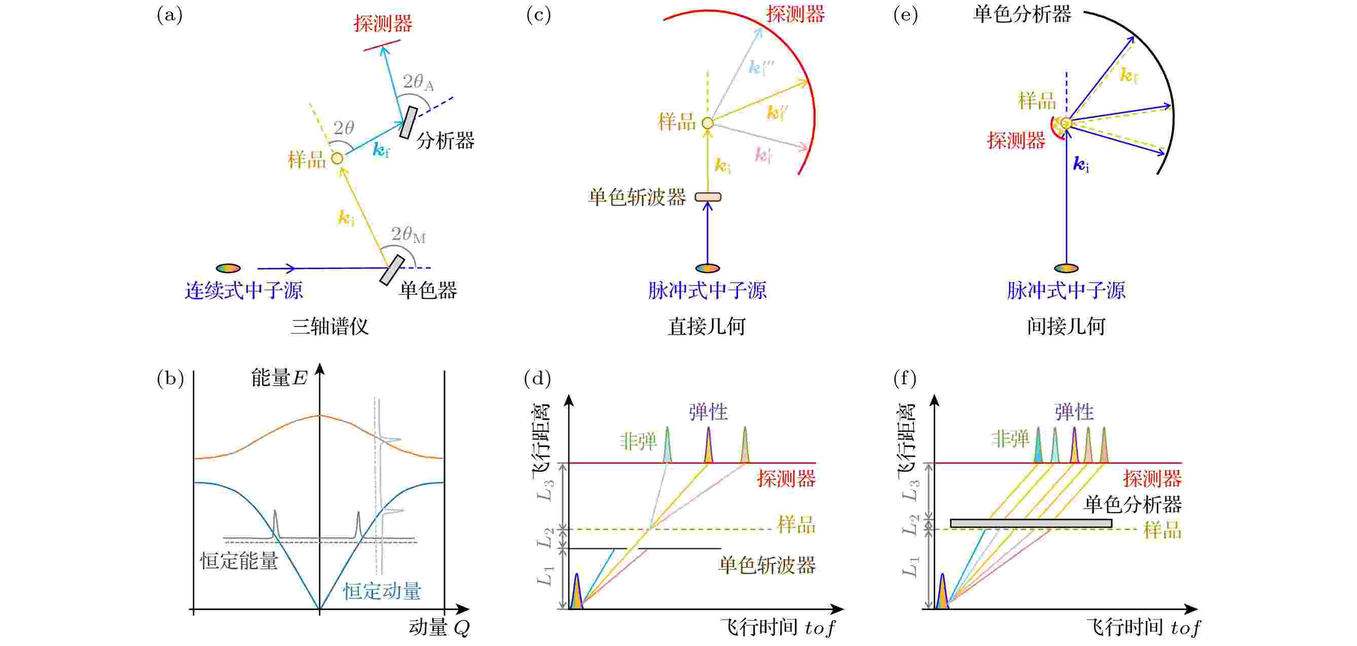 その他 mei. $_12.JPG?set_id=880000500F