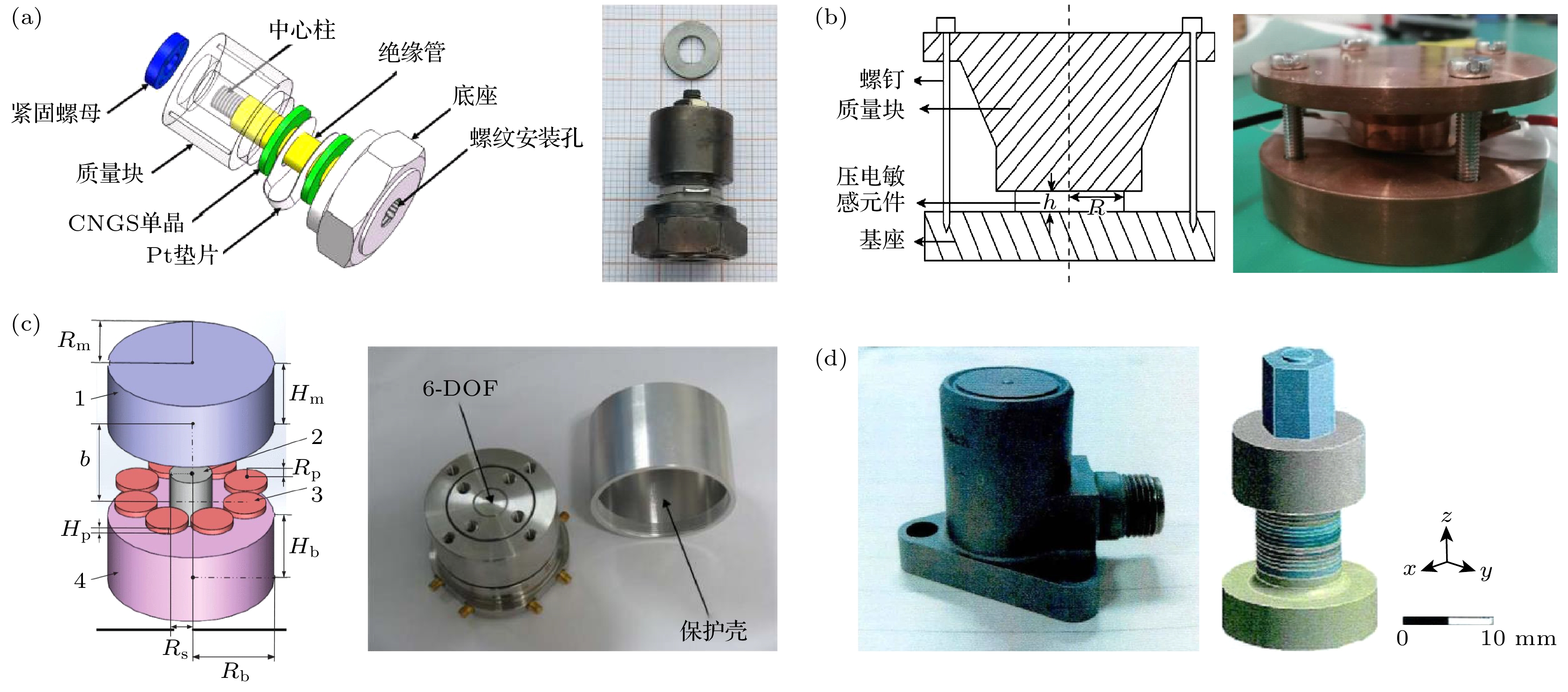 Research progress of high-temperature piezoelectric vibration