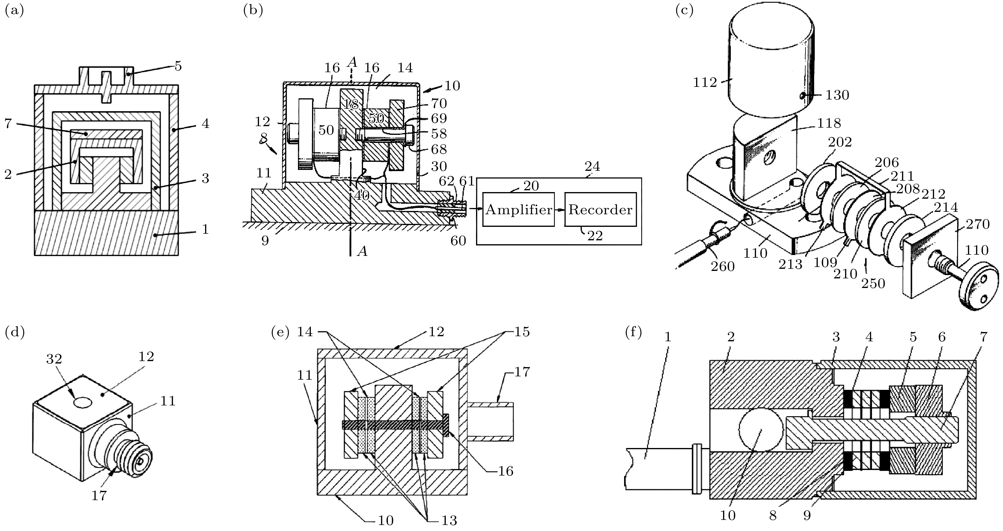 Research progress of high-temperature piezoelectric vibration