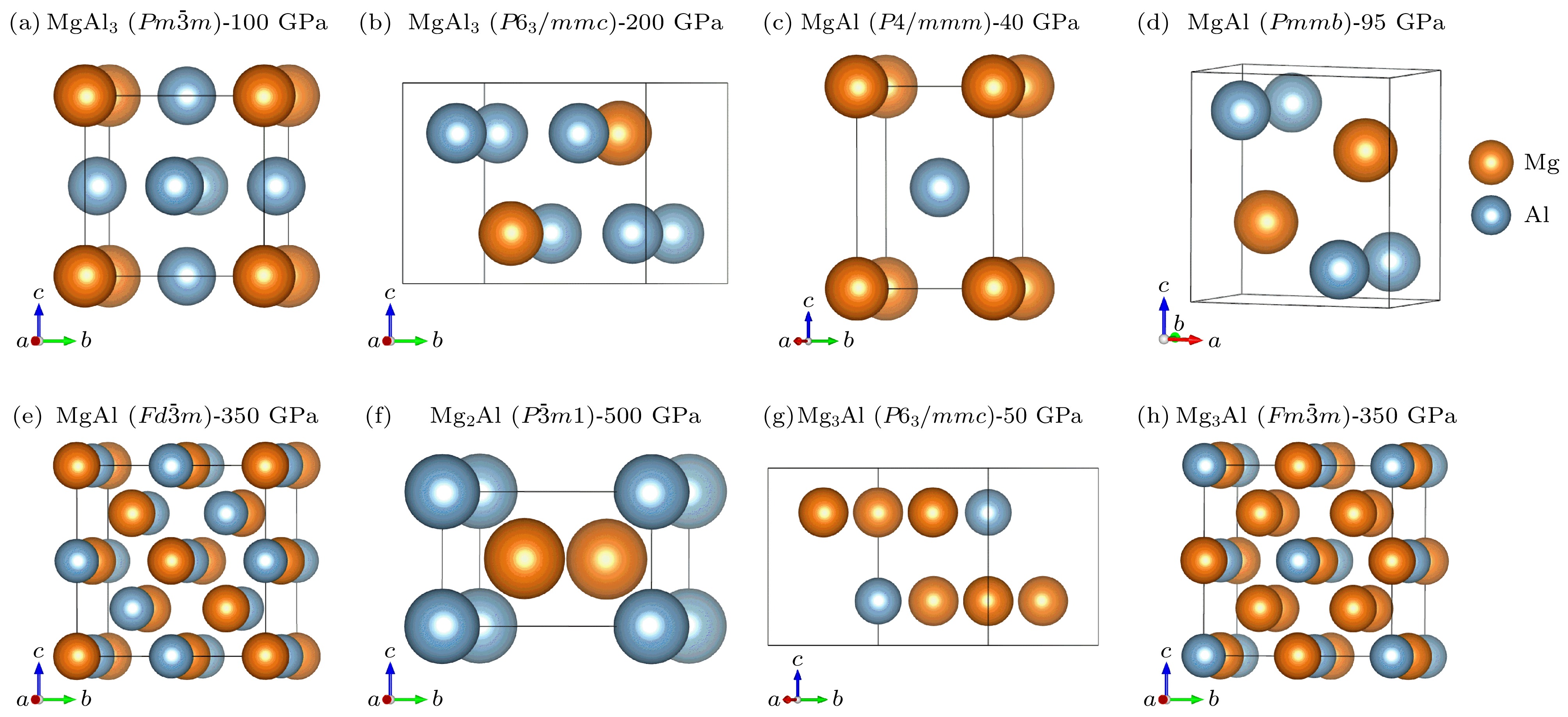 Density functional theory study on high-pressure structures and