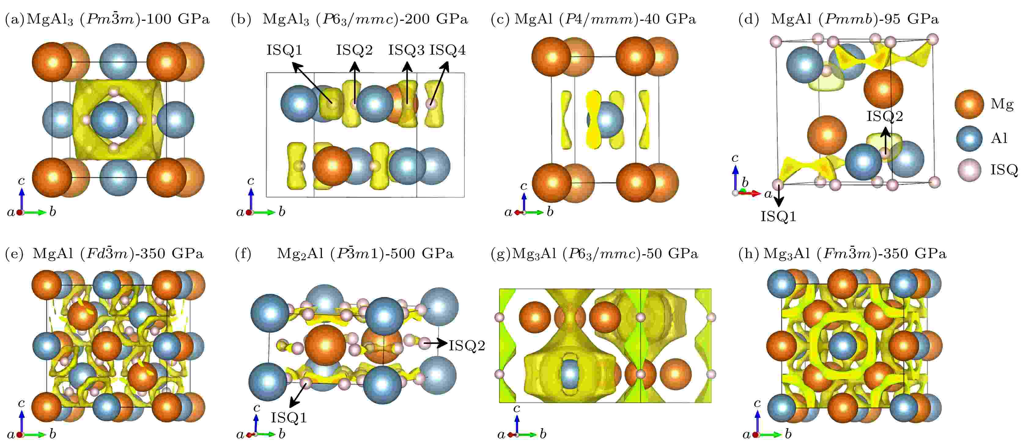 Density functional theory study on high-pressure structures and