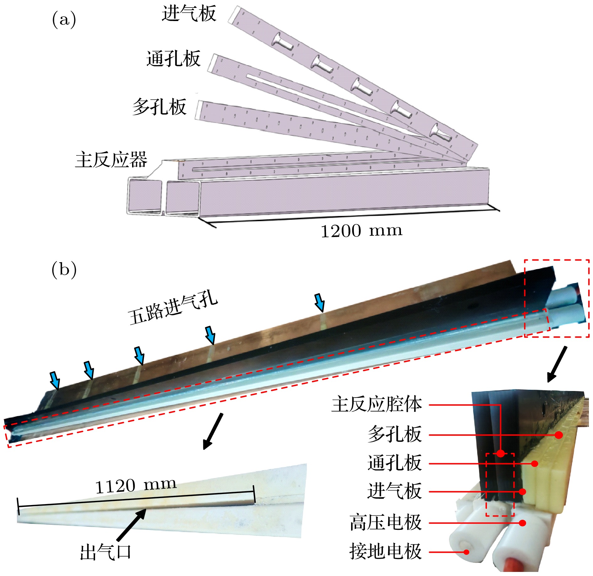 Generation and discharge characteristics of indirect dielectric