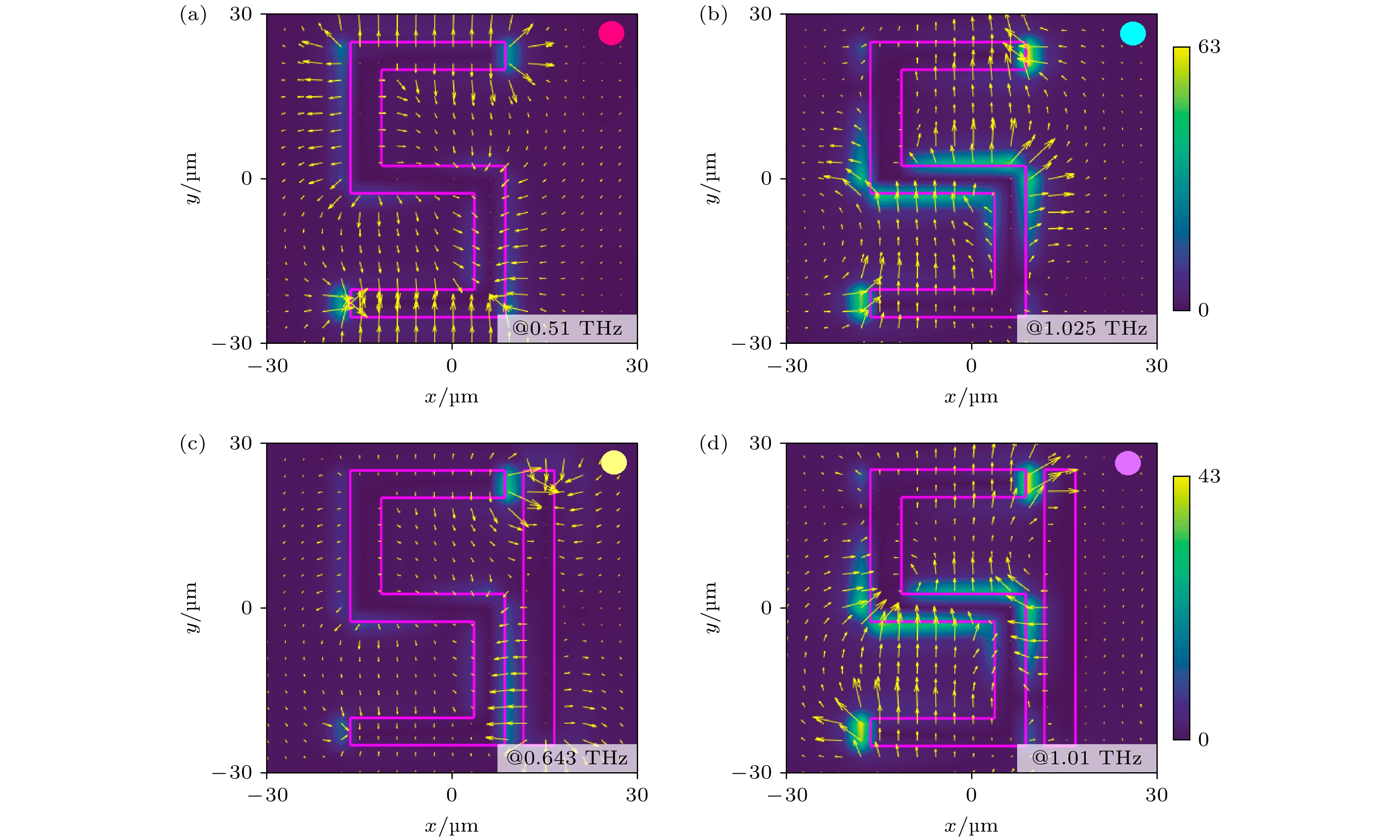 Lattice-induced dual transparency in terahertz hybrid metasurfaces