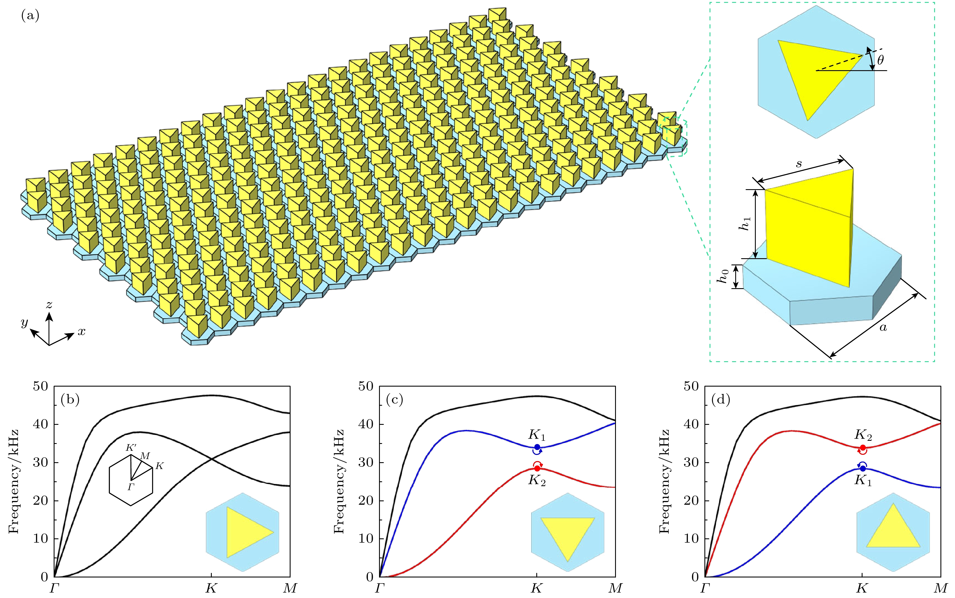 Coupling valley topological edge states and multimode interference
