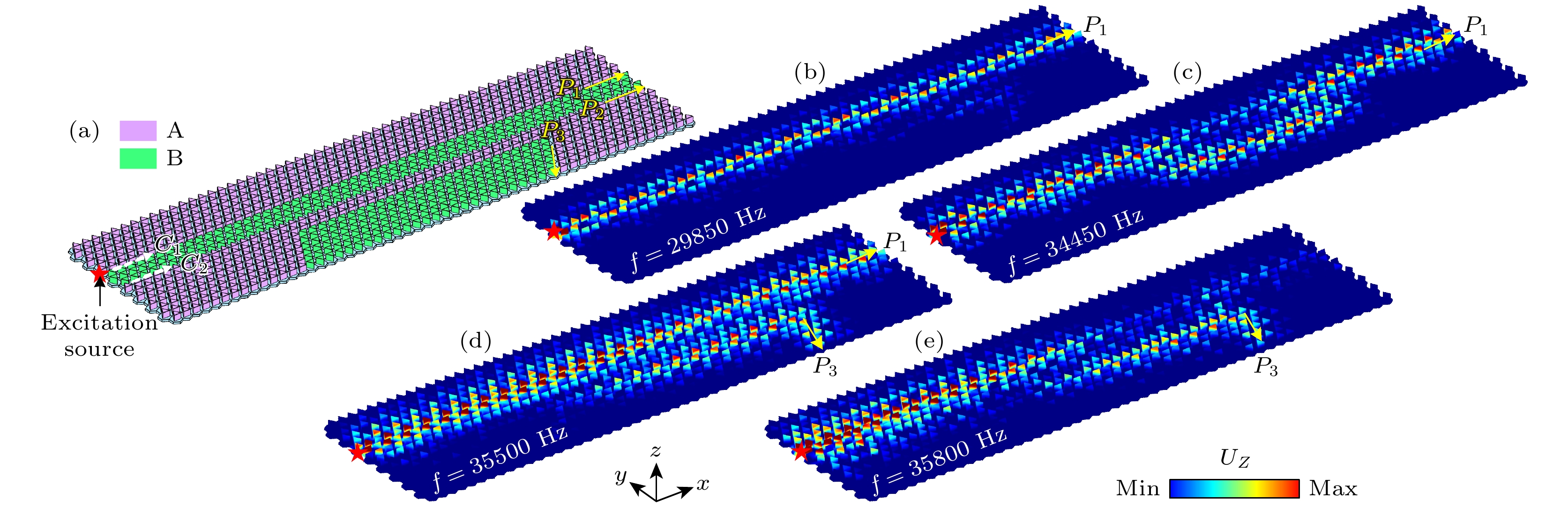 Coupling valley topological edge states and multimode interference
