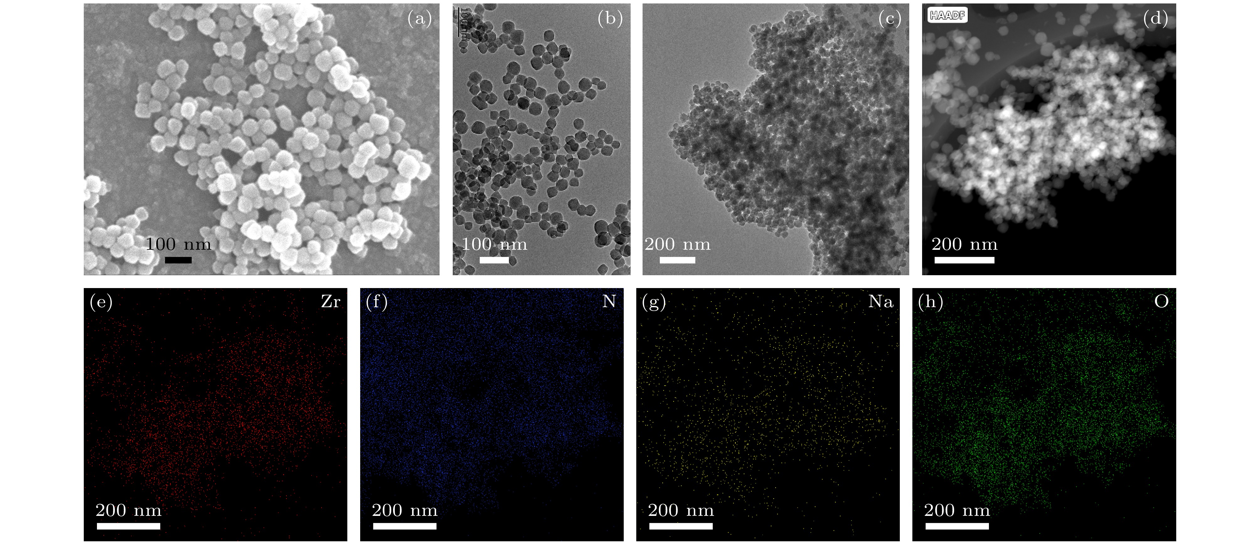 Proton conduction enhanced CMC-Na/MOF-801/PPY for highly sensitive