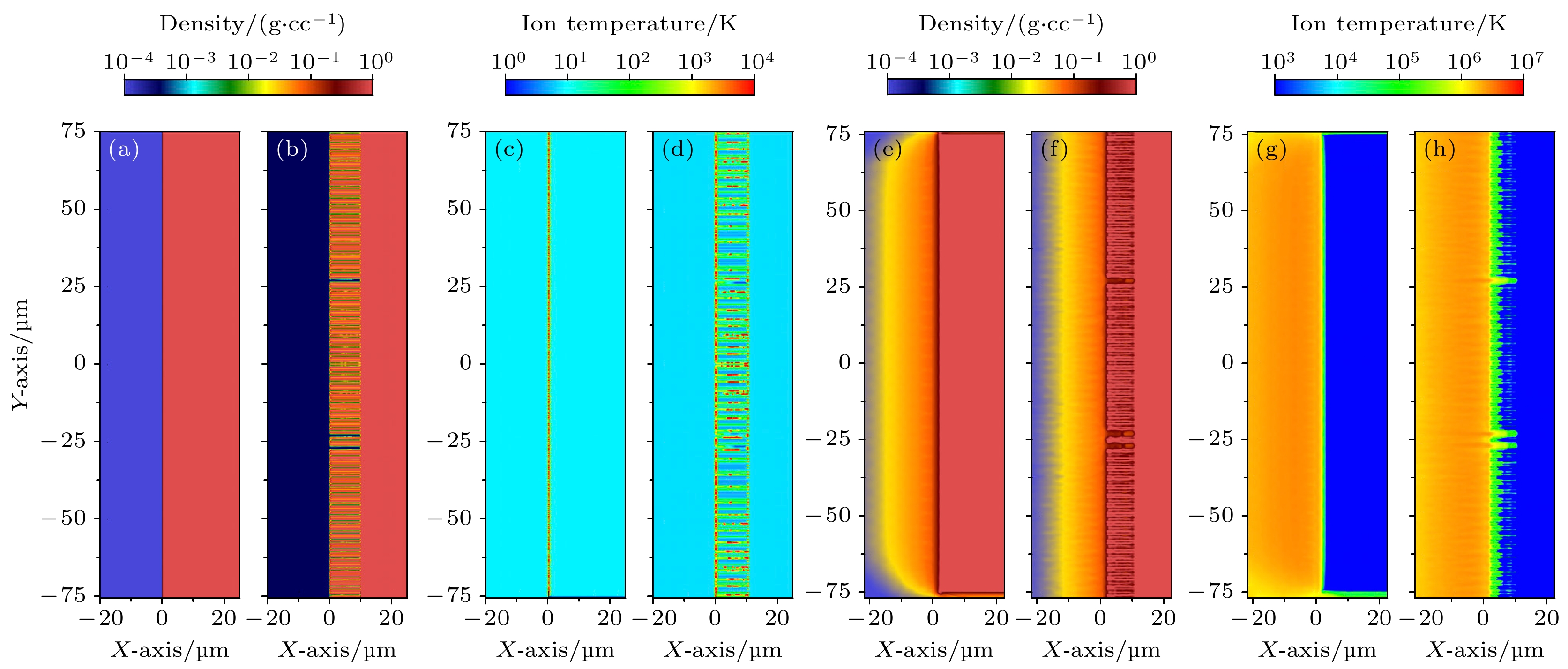 Measurement of nuclear reaction data in a laser-driven plasma